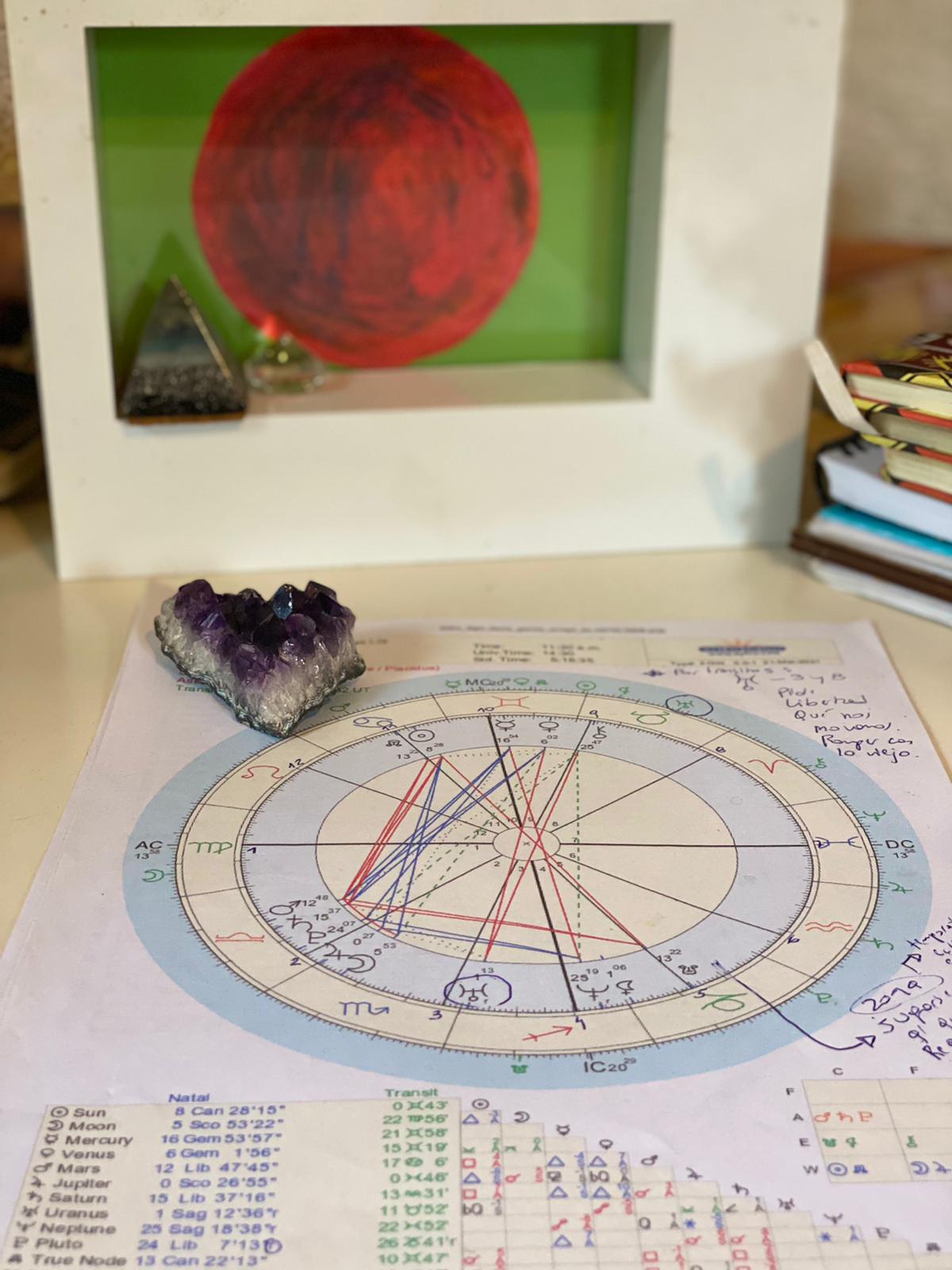 lectura de tránsitos planetarios y tarot